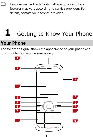  1  Features marked with &quot;optional&quot; are optional. These features may vary according to service providers. For details, contact your service provider.  1  Getting to Know Your Phone Your Phone The following figure shows the appearance of your phone and it is provided for your reference only.   91011121314123456789 