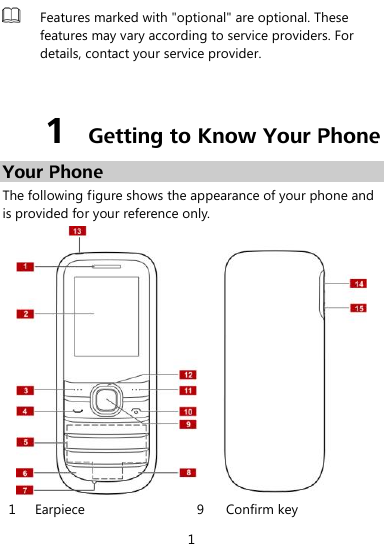  1  Features marked with &quot;optional&quot; are optional. These features may vary according to service providers. For details, contact your service provider.  1  Getting to Know Your Phone Your Phone The following figure shows the appearance of your phone and is provided for your reference only.  1 Earpiece 9 Confirm key 