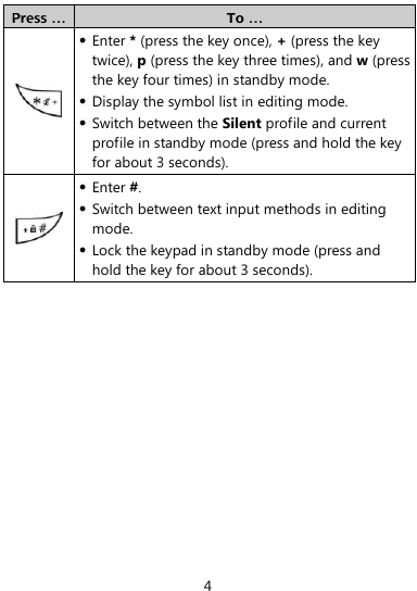  4 Press … To …   Enter * (press the key once), + (press the key twice), p (press the key three times), and w (press the key four times) in standby mode.  Display the symbol list in editing mode.  Switch between the Silent profile and current profile in standby mode (press and hold the key for about 3 seconds).   Enter #.  Switch between text input methods in editing mode.  Lock the keypad in standby mode (press and hold the key for about 3 seconds).  
