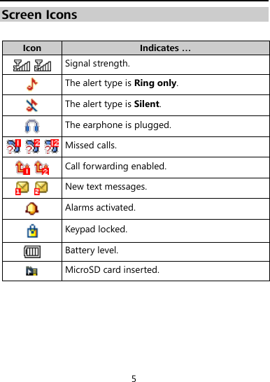  5 Screen Icons  Icon Indicates …    Signal strength.  The alert type is Ring only.  The alert type is Silent.  The earphone is plugged.      Missed calls.    Call forwarding enabled.    New text messages.  Alarms activated.  Keypad locked.  Battery level.  MicroSD card inserted.  