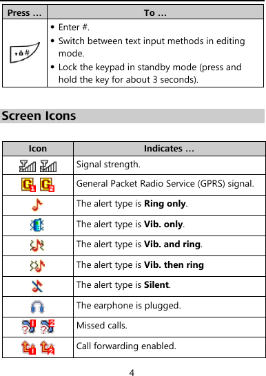  4 Press … To …   Enter #.  Switch between text input methods in editing mode.  Lock the keypad in standby mode (press and hold the key for about 3 seconds).  Screen Icons  Icon Indicates …    Signal strength.    General Packet Radio Service (GPRS) signal.  The alert type is Ring only.  The alert type is Vib. only.  The alert type is Vib. and ring.  The alert type is Vib. then ring  The alert type is Silent.  The earphone is plugged.    Missed calls.    Call forwarding enabled. 