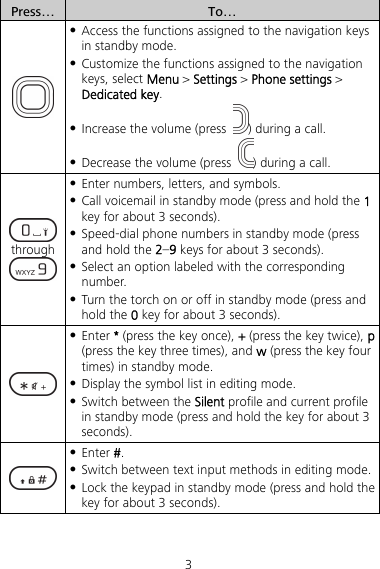 3 Press… To…   Access the functions assigned to the navigation keys in standby mode.  Customize the functions assigned to the navigation keys, select Menu &gt; Settings &gt; Phone settings &gt; Dedicated key.  Increase the volume (press  ) during a call.  Decrease the volume (press  ) during a call.  through   Enter numbers, letters, and symbols.  Call voicemail in standby mode (press and hold the 1 key for about 3 seconds).  Speed-dial phone numbers in standby mode (press and hold the 2–9 keys for about 3 seconds).  Select an option labeled with the corresponding number.  Turn the torch on or off in standby mode (press and hold the 0 key for about 3 seconds).   Enter * (press the key once), + (press the key twice), p (press the key three times), and w (press the key four times) in standby mode.  Display the symbol list in editing mode.  Switch between the Silent profile and current profile in standby mode (press and hold the key for about 3 seconds).   Enter #.  Switch between text input methods in editing mode.  Lock the keypad in standby mode (press and hold the key for about 3 seconds).  