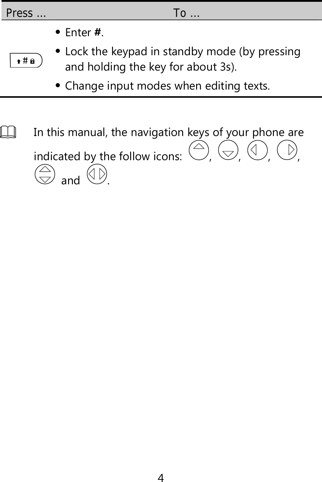 4 Press …  To …   Enter #.  Lock the keypad in standby mode (by pressing and holding the key for about 3s).  Change input modes when editing texts.   In this manual, the navigation keys of your phone are indicated by the follow icons:  ,  ,  ,  ,  and  .  