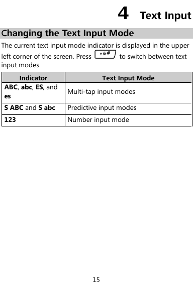  15 4  Text Input Changing the Text Input Mode The current text input mode indicator is displayed in the upper left corner of the screen. Press    to switch between text input modes. Indicator Text Input Mode ABC, abc, ES, and es Multi-tap input modes S ABC and S abc Predictive input modes 123 Number input mode  