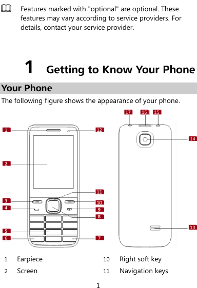  1  Features marked with &quot;optional&quot; are optional. These features may vary according to service providers. For details, contact your service provider.  1  Getting to Know Your Phone Your Phone The following figure shows the appearance of your phone.  1 Earpiece 10 Right soft key 2 Screen 11 Navigation keys 