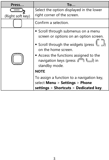  3 Press… To…  (Right soft key) Select the option displayed in the lower right corner of the screen.  Confirm a selection.   Scroll through submenus on a menu screen or options on an option screen.  Scroll through the widgets (press    ) on the home screen.  Access the functions assigned to the navigation keys (press    ) in standby mode. NOTE To assign a function to a navigation key, select Menu &gt; Settings &gt; Phone settings &gt; Shortcuts &gt; Dedicated key. 