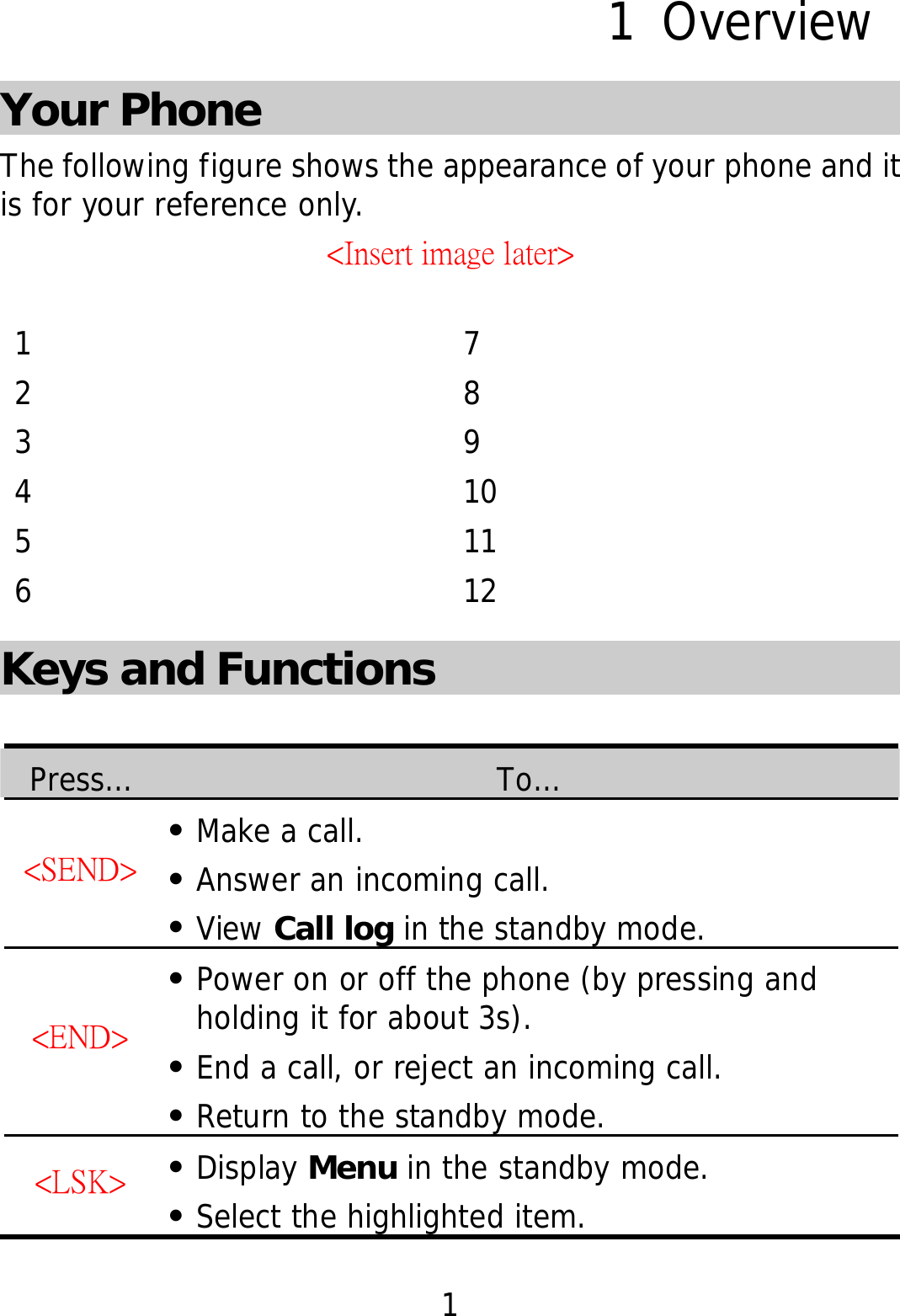 1 1 Overview Your Phone The following figure shows the appearance of your phone and it is for your reference only.  &lt;Insert image later&gt;  1   7   2   8   3   9   4   10  5   11  6   12  Keys and Functions  Press…  To… &lt;SEND&gt; z Make a call. z Answer an incoming call. z View Call log in the standby mode.  &lt;END&gt; z Power on or off the phone (by pressing and holding it for about 3s). z End a call, or reject an incoming call. z Return to the standby mode. &lt;LSK&gt; z Display Menu in the standby mode. z Select the highlighted item. 