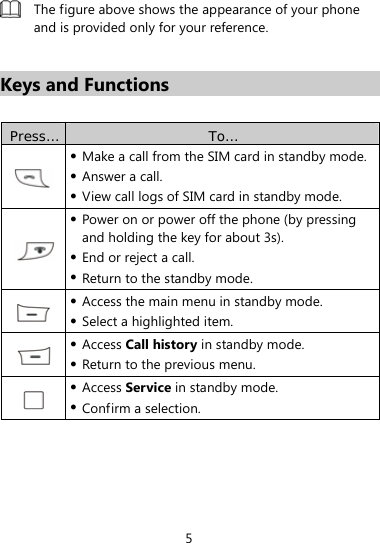  5  The figure above shows the appearance of your phone and is provided only for your reference.  Keys and Functions  Press…  To…   Make a call from the SIM card in standby mode. Answer a call.  View call logs of SIM card in standby mode.   Power on or power off the phone (by pressing and holding the key for about 3s).  End or reject a call.  Return to the standby mode.   Access the main menu in standby mode.  Select a highlighted item.   Access Call history in standby mode.  Return to the previous menu.   Access Service in standby mode.  Confirm a selection. 