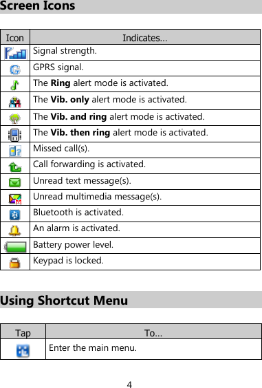 4 Screen Icons  Icon Indicates…  Signal strength.  GPRS signal.  The Ring alert mode is activated.  The Vib. only alert mode is activated.  The Vib. and ring alert mode is activated.  The Vib. then ring alert mode is activated.  Missed call(s).  Call forwarding is activated.  Unread text message(s).  Unread multimedia message(s).  Bluetooth is activated.  An alarm is activated.  Battery power level.  Keypad is locked.  Using Shortcut Menu  Tap To…  Enter the main menu. 
