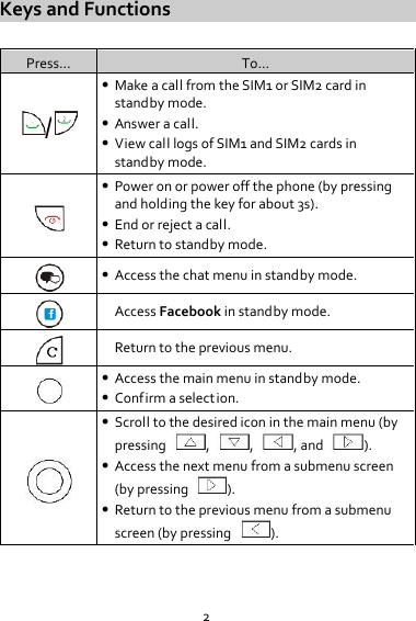 2 Keys and Functions  Press… To… /  Make a call from the SIM1 or SIM2 card in standby mode.  Answer a call.  View call logs of SIM1 and SIM2 cards in standby mode.   Power on or power off the phone (by pressing and holding the key for about 3s).  End or reject a call.  Return to standby mode.   Access the chat menu in standby mode.  Access Facebook in standby mode.  Return to the previous menu.   Access the main menu in standby mode.  Confirm a selection.   Scroll to the desired icon in the main menu (by pressing  ,  ,  , and  ).  Access the next menu from a submenu screen (by pressing  ).  Return to the previous menu from a submenu screen (by pressing  ). 