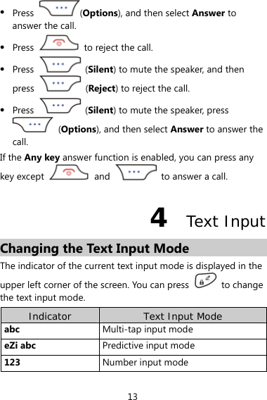 13 z Press  (Options), and then select Answer to answer the call. z Press    to reject the call. z Press   (Silent) to mute the speaker, and then press   (Reject) to reject the call. z Press   (Silent) to mute the speaker, press  (Options), and then select Answer to answer the call. If the Any key answer function is enabled, you can press any key except   and    to answer a call. 4  Text Input Changing the Text Input Mode The indicator of the current text input mode is displayed in the upper left corner of the screen. You can press   to change the text input mode. Indicator  Text Input Mode abc  Multi-tap input mode eZi abc  Predictive input mode 123  Number input mode  