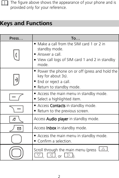 2  The figure above shows the appearance of your phone and is provided only for your reference.  Keys and Functions  Press… To…   Make a call from the SIM card 1 or 2 in standby mode.  Answer a call.  View call logs of SIM card 1 and 2 in standby mode.   Power the phone on or off (press and hold the key for about 3s).  End or reject a call.  Return to standby mode.   Access the main menu in standby mode.  Select a highlighted item.   Access Contacts in standby mode.  Return to the previous screen.  Access Audio player in standby mode.  Access Inbox in standby mode.   Access the main menu in standby mode.  Confirm a selection.  Scroll through the main menu (press  , ,  , or ). 