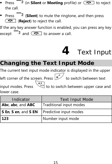  15  Press   (in Silent or Meeting profile) or   to reject the call.  Press   (Silent) to mute the ringtone, and then press  (Reject) to reject the call.   If the any key answer function is enabled, you can press any key except   and    to answer a call.   4  Text Input Changing the Text Input Mode The current text input mode indicator is displayed in the upper left corner of the screen. Press    to switch between text input modes. Press    to to switch between upper case and lower case. Indicator  Text Input Mode Abc, abc, and ABC Traditional input modesS En, S en, and SEN Predictive input modes123  Number input mode 