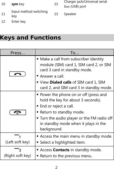  2 10  sym key  22  Charger jack/Universal serial bus (USB) port 11  Input method switchingkey   23 Speaker 12 Enter key Keys and Functions  Press…  To…   Make a call from subscriber identity module (SIM) card 1, SIM card 2, or SIM card 3 card in standby mode.  Answer a call.  View Dialed calls of SIM card 1, SIM card 2, and SIM card 3 in standby mode.  Power the phone on or off (press and hold the key for about 3 seconds).  End or reject a call.  Return to standby mode.  Turn the audio player or the FM radio off in standby mode when it plays in the background.  (Left soft key)  Access the main menu in standby mode. Select a highlighted item.  (Right soft key) Access Contacts in standby mode.  Return to the previous menu. 