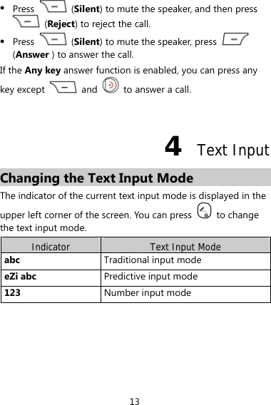 13 z Press   (Silent) to mute the speaker, and then press  (Reject) to reject the call.   z Press   (Silent) to mute the speaker, press   (Answer ) to answer the call. If the Any key answer function is enabled, you can press any key except   and    to answer a call.    4  Text Input Changing the Text Input Mode The indicator of the current text input mode is displayed in the upper left corner of the screen. You can press   to change the text input mode. Indicator  Text Input Mode abc  Traditional input mode eZi abc  Predictive input mode 123  Number input mode 
