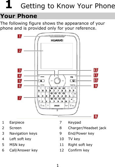 1 1  Getting to Know Your Phone Your Phone The following figure shows the appearance of your phone and is provided only for your reference.  1 Earpiece 7 Keypad 2 Screen 8 Charger/Headset jack 3 Navigation keys 9 End/Power key 4 Left soft key 10 TV key 5 MSN key 11 Right soft key 6 Call/Answer key 12 Confirm key 