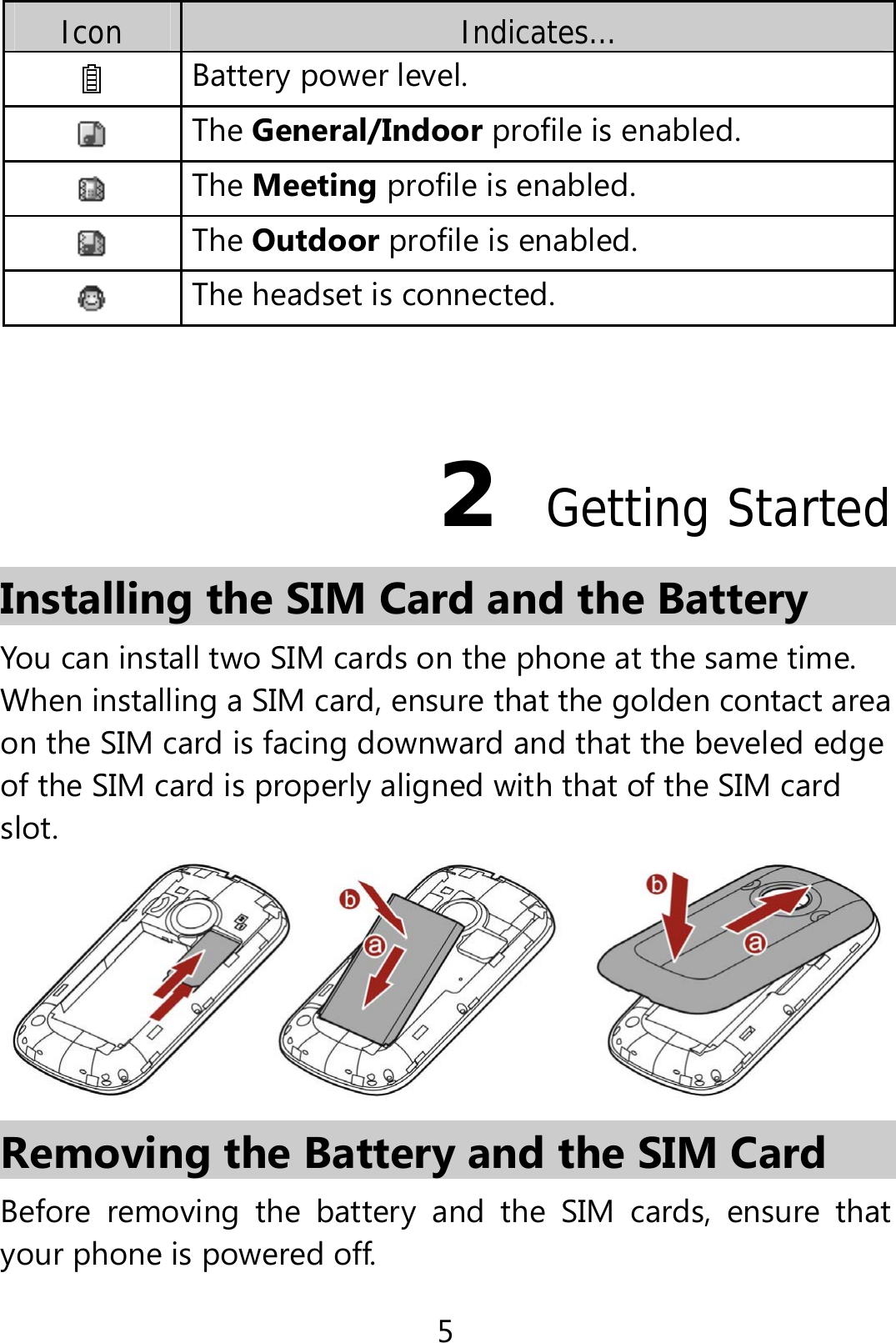 5 Icon  Indicates… Battery power level. The General/Indoor profile is enabled.  The Meeting profile is enabled. The Outdoor profile is enabled. The headset is connected. 2  Getting Started Installing the SIM Card and the Battery You can install two SIM cards on the phone at the same time. When installing a SIM card, ensure that the golden contact area on the SIM card is facing downward and that the beveled edge of the SIM card is properly aligned with that of the SIM card slot.  Removing the Battery and the SIM Card Before removing the battery and the SIM cards, ensure that your phone is powered off. 