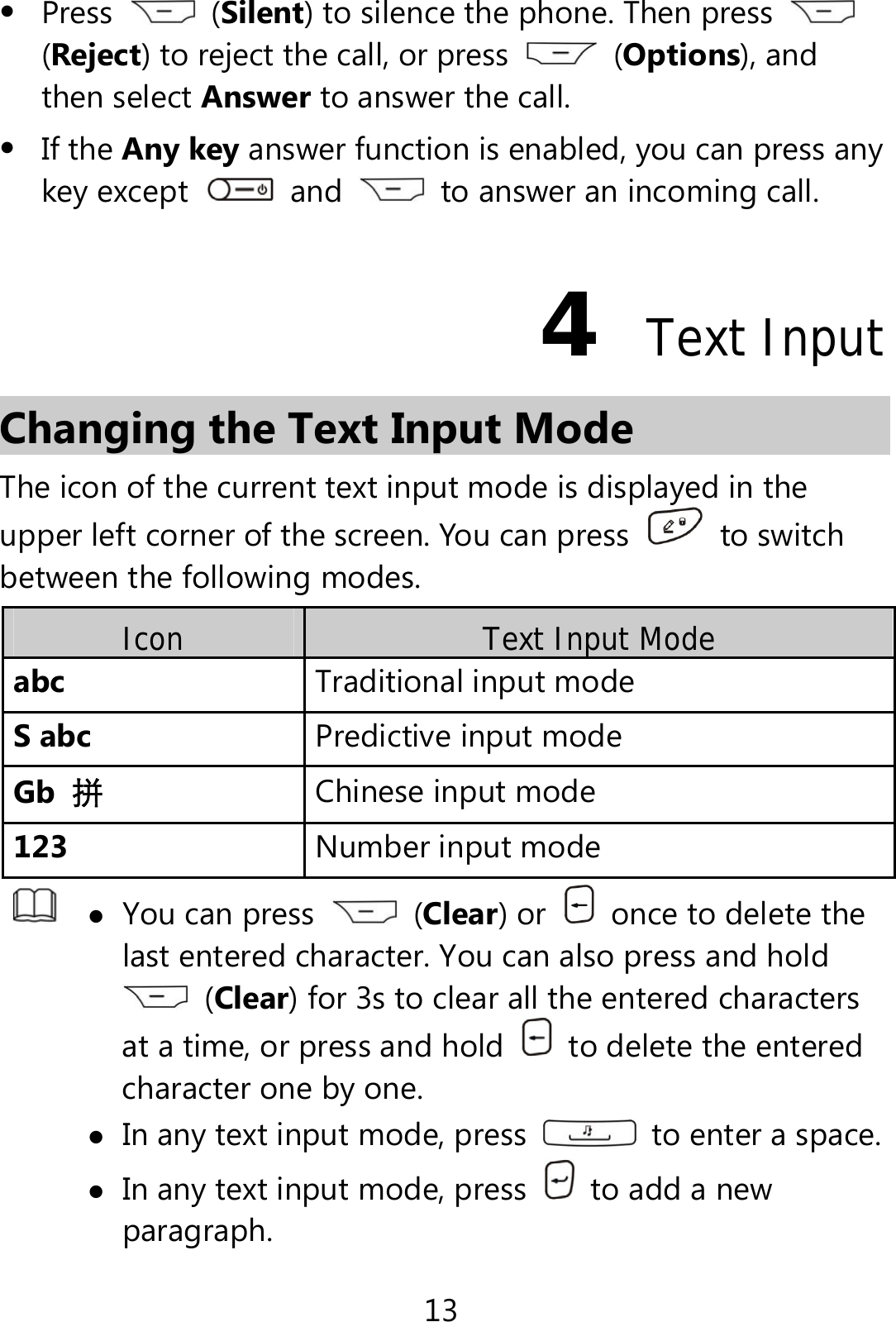 13  Press   (Silent) to silence the phone. Then press   (Reject) to reject the call, or press   (Options), and then select Answer to answer the call.  If the Any key answer function is enabled, you can press any key except   and    to answer an incoming call.   4  Text Input Changing the Text Input Mode The icon of the current text input mode is displayed in the upper left corner of the screen. You can press   to switch between the following modes. Icon  Text Input Mode abc  Traditional input modeS abc  Predictive input modeGb  拼 Chinese input mode 123  Number input mode  You can press   (Clear) or    once to delete the last entered character. You can also press and hold  (Clear) for 3s to clear all the entered characters at a time, or press and hold    to delete the entered character one by one.  In any text input mode, press    to enter a space. In any text input mode, press    to add a new paragraph. 