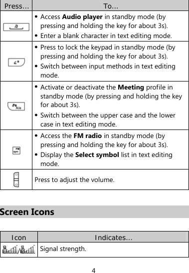  4 Press…  To…   Access Audio player in standby mode (by pressing and holding the key for about 3s).  Enter a blank character in text editing mode.   Press to lock the keypad in standby mode (by pressing and holding the key for about 3s).  Switch between input methods in text editing mode.   Activate or deactivate the Meeting profile in standby mode (by pressing and holding the key for about 3s).  Switch between the upper case and the lower case in text editing mode.   Access the FM radio in standby mode (by pressing and holding the key for about 3s).  Display the Select symbol list in text editing mode.  Press to adjust the volume.  Screen Icons  Icon  Indicates… /   Signal strength. 