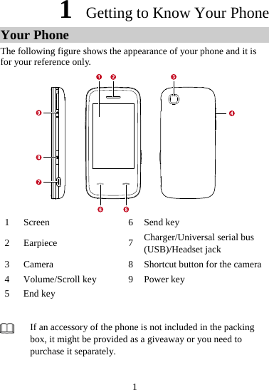 1  Getting to Know Your Phone Your Phone The following figure shows the appearance of your phone and it is for your reference only.  1 Screen  6 Send key 2 Earpiece  7 Charger/Universal serial bus (USB)/Headset jack 3  Camera  8 Shortcut button for the camera 4  Volume/Scroll key  9 Power key 5 End key        If an accessory of the phone is not included in the packing box, it might be provided as a giveaway or you need to purchase it separately.   1 