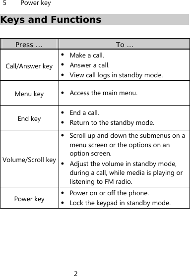 2  5  Power key                          Keys and Functions  Press ...  To … Call/Answer key Make a call.  Answer a call.  View call logs in standby mode.   Menu key   Access the main menu. End key  End a call.  Return to the standby mode. Volume/Scroll key Scroll up and down the submenus on a menu screen or the options on an option screen.  Adjust the volume in standby mode, during a call, while media is playing or listening to FM radio.   Power key    Power on or off the phone.  Lock the keypad in standby mode. 