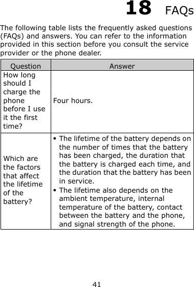 41 18  FAQs The following table lists the frequently asked questions (FAQs) and answers. You can refer to the information provided in this section before you consult the service provider or the phone dealer. Question Answer How long should I charge the phone before I use it the first time? Four hours. Which are the factors that affect the lifetime of the battery?  The lifetime of the battery depends on the number of times that the battery has been charged, the duration that the battery is charged each time, and the duration that the battery has been in service.    The lifetime also depends on the ambient temperature, internal temperature of the battery, contact between the battery and the phone, and signal strength of the phone. 