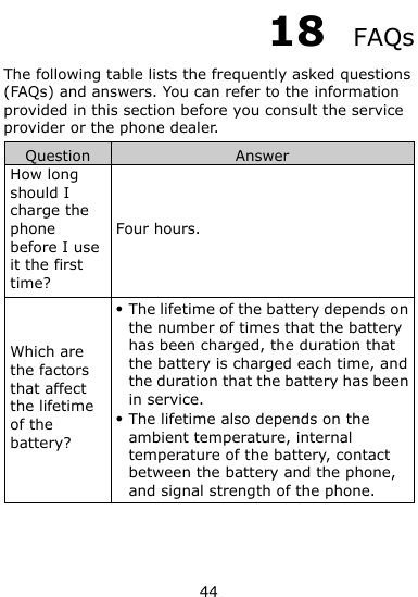  44 18  FAQs The following table lists the frequently asked questions (FAQs) and answers. You can refer to the information provided in this section before you consult the service provider or the phone dealer. Question Answer How long should I charge the phone before I use it the first time? Four hours. Which are the factors that affect the lifetime of the battery?  The lifetime of the battery depends on the number of times that the battery has been charged, the duration that the battery is charged each time, and the duration that the battery has been in service.    The lifetime also depends on the ambient temperature, internal temperature of the battery, contact between the battery and the phone, and signal strength of the phone. 