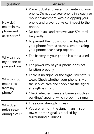 40 Question  Answer How do I maintain my phone and accessories?  Prevent dust and water from entering your phone. Do not use your phone in a dusty or moist environment. Avoid dropping your phone and prevent physical impact to the phone.  Do not install and remove your SIM card frequently.  To prevent the housing or the display of your phone from scratches, avoid placing your phone near sharp objects. Why cannot my phone be powered on?  The battery of your phone is almost used up.  The power key of your phone does not function properly. Why cannot I make a call from my phone?  There is no signal or the signal strength is weak. Check whether your phone is within the service area and check that the signal strength is strong.  Check whether there are barriers (such as buildings) around, which block the signal. Why does noise occur during a call? The signal strength is weak.  You are far from the signal transmission tower, or the signal is blocked by surrounding buildings. 