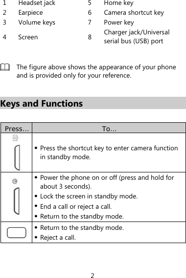 2 1 Headset jack  5 Home key 2 Earpiece  6 Camera shortcut key 3 Volume keys  7 Power key 4 Screen  8 Charger jack/Universal serial bus (USB) port   The figure above shows the appearance of your phone and is provided only for your reference.  Keys and Functions  Press…  To…  z Press the shortcut key to enter camera function in standby mode.  z Power the phone on or off (press and hold for about 3 seconds). z Lock the screen in standby mode. z End a call or reject a call. z Return to the standby mode.  z Return to the standby mode. z Reject a call. 