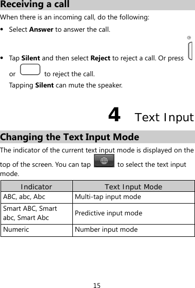 15 Receiving a call When there is an incoming call, do the following: z Select Answer to answer the call. z Tap Silent and then select Reject to reject a call. Or press  or    to reject the call. Tapping Silent can mute the speaker.   4  Text Input Changing the Text Input Mode The indicator of the current text input mode is displayed on the top of the screen. You can tap    to select the text input mode. Indicator  Text Input Mode ABC, abc, Abc  Multi-tap input mode Smart ABC, Smart abc, Smart Abc  Predictive input mode   Numeric Number input mode  