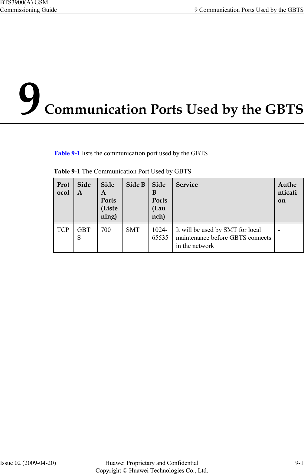 9 Communication Ports Used by the GBTSTable 9-1 lists the communication port used by the GBTSTable 9-1 The Communication Port Used by GBTSProtocolSideASideAPorts(Listening)Side B SideBPorts(Launch)Service AuthenticationTCP GBTS700 SMT 1024-65535It will be used by SMT for localmaintenance before GBTS connectsin the network-BTS3900(A) GSMCommissioning Guide 9 Communication Ports Used by the GBTSIssue 02 (2009-04-20) Huawei Proprietary and ConfidentialCopyright © Huawei Technologies Co., Ltd.9-1