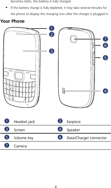 4 becomes static, the battery is fully charged.  If the battery charge is fully depleted, it may take several minutes for the phone to display the charging icon after the charger is plugged in. Your Phone    Headset jack  Earpiece  Screen  Speaker  Volume key  Data/Charger connector  Camera      