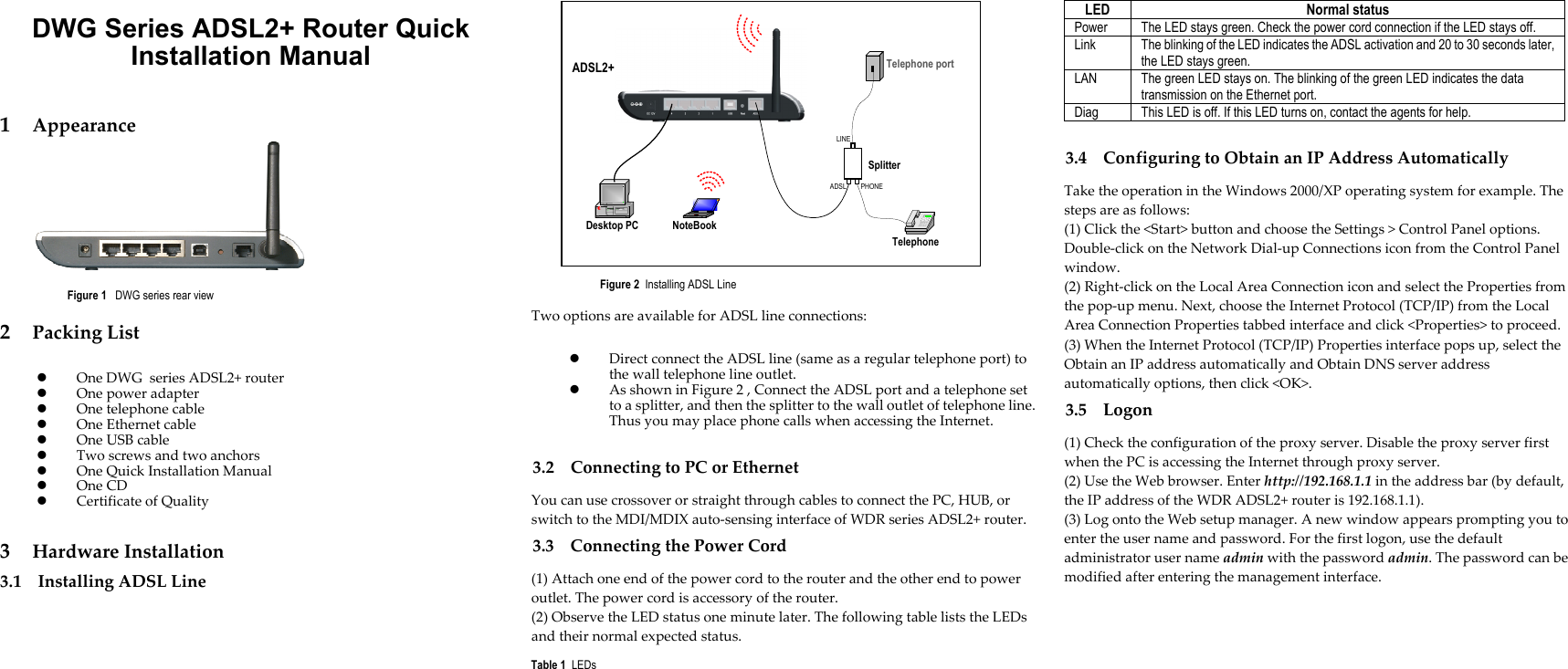 DWG Series ADSL2+ Router Quick Installation Manual   1  Appearance   Figure 1   DWG series rear view  2  Packing List    One DWG  series ADSL2+ router    One power adapter    One telephone cable    One Ethernet cable    One USB cable    Two screws and two anchors    One Quick Installation Manual    One CD    Certificate of Quality 3  Hardware Installation  3.1  Installing ADSL Line   Figure 2  Installing ADSL Line Two options are available for ADSL line connections:    Direct connect the ADSL line (same as a regular telephone port) to the wall telephone line outlet.    As shown in Figure 2 , Connect the ADSL port and a telephone set to a splitter, and then the splitter to the wall outlet of telephone line. Thus you may place phone calls when accessing the Internet. 3.2  Connecting to PC or Ethernet  You can use crossover or straight through cables to connect the PC, HUB, or switch to the MDI/MDIX auto-sensing interface of WDR series ADSL2+ router.  3.3  Connecting the Power Cord  (1) Attach one end of the power cord to the router and the other end to power outlet. The power cord is accessory of the router. (2) Observe the LED status one minute later. The following table lists the LEDs and their normal expected status.  Table 1  LEDs  LED   Normal status Power  The LED stays green. Check the power cord connection if the LED stays off.  Link  The blinking of the LED indicates the ADSL activation and 20 to 30 seconds later, the LED stays green. LAN  The green LED stays on. The blinking of the green LED indicates the data transmission on the Ethernet port.  Diag  This LED is off. If this LED turns on, contact the agents for help.   3.4  Configuring to Obtain an IP Address Automatically  Take the operation in the Windows 2000/XP operating system for example. The steps are as follows: (1) Click the &lt;Start&gt; button and choose the Settings &gt; Control Panel options. Double-click on the Network Dial-up Connections icon from the Control Panel window.  (2) Right-click on the Local Area Connection icon and select the Properties from the pop-up menu. Next, choose the Internet Protocol (TCP/IP) from the Local Area Connection Properties tabbed interface and click &lt;Properties&gt; to proceed.  (3) When the Internet Protocol (TCP/IP) Properties interface pops up, select the Obtain an IP address automatically and Obtain DNS server address automatically options, then click &lt;OK&gt;.  3.5 Logon  (1) Check the configuration of the proxy server. Disable the proxy server first when the PC is accessing the Internet through proxy server.  (2) Use the Web browser. Enter http://192.168.1.1 in the address bar (by default, the IP address of the WDR ADSL2+ router is 192.168.1.1).  (3) Log onto the Web setup manager. A new window appears prompting you to enter the user name and password. For the first logon, use the default administrator user name admin with the password admin. The password can be modified after entering the management interface.  TelephoneDesktop PCTelephone portADSL2+ Wireless RouterNoteBookSplitterLINEADSL PHONE