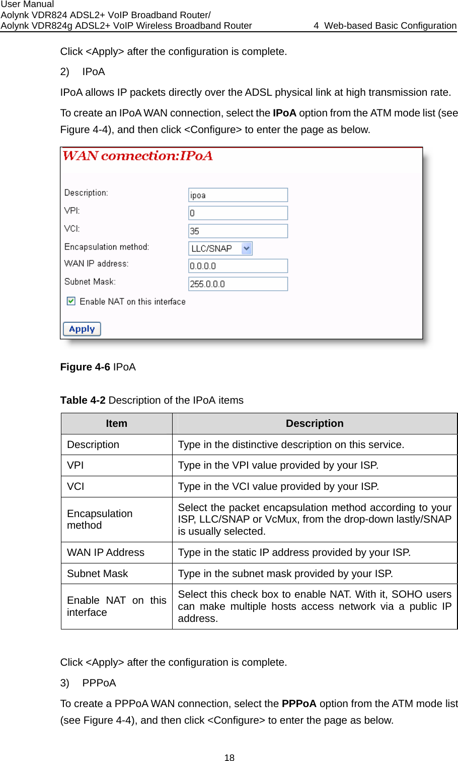 User Manual Aolynk VDR824 ADSL2+ VoIP Broadband Router/ Aolynk VDR824g ADSL2+ VoIP Wireless Broadband Router  4  Web-based Basic Configuration 18  rate. st (see Click &lt;Apply&gt; after the configuration is complete. 2) IPoA IPoA allows IP packets directly over the ADSL physical link at high transmissionTo create an IPoA WAN connection, select the IPoA option from the ATM mode liFigure 4-4), and then click &lt;Configure&gt; to enter the page as below.  FA Table 4-2 Description oigure 4-6 IPof the IPoA items Item  Description Description  Type in the distinctive description on this service. VPI  Type in the VPI value provided by your ISP. VCI  Type in the VCI value provided by your ISP. Encapsulation method  to your Select the packet encapsulation method accordingISP, LLC/SNAP or VcMux, from the drop-down lastly/SNAP is usually selected. WAN IP Address  Type in the static IP address provided by your ISP. Subnet Mask  Type in the subnet mask provided by your ISP. Enable NAT on this interface Select this check box to enable NAT. With it, SOHO users can make multiple hosts access network via a public IP address.  Click &lt;Apply&gt; after the configuration is complete. 3) PPPoA  To create a PPPoA WAN connection, select the PPPoA option from the ATM mode list (see Figure 4-4), and then click &lt;Configure&gt; to enter the page as below. 