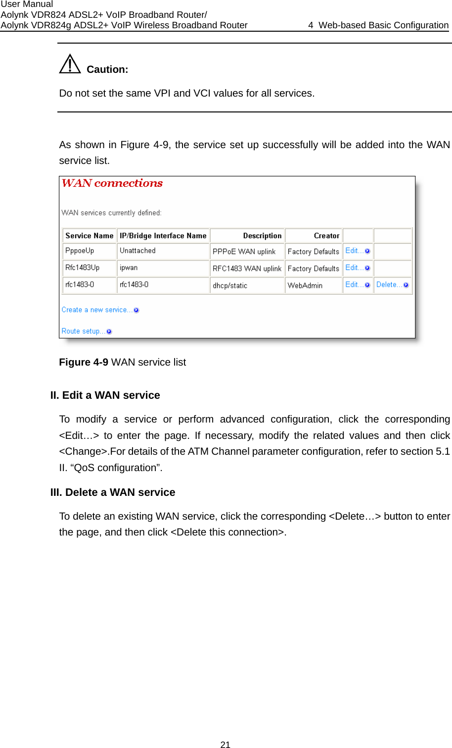 User Manual Aolynk VDR824 ADSL2+ VoIP Broadband Router/ Aolynk VDR824g ADSL2+ VoIP Wireless Broadband Router  4  Web-based Basic Configuration 21   Caution: Do not set the same VPI and VCI values for all services.  As shown in Figure 4-9, the service set up successfully will be added into theservice list.  WAN  Figure 4-9 WAN service list AN service To modify a service or perform advanced configuration, click the corresponding II  service II. Edit a W&lt;Edit…&gt; to enter the page. If necessary, modify the related values and then click &lt;Change&gt;.For details of the ATM Channel parameter configuration, refer to section 5.1  II. “QoS configuration”. I. Delete a WANTo delete an existing WAN service, click the corresponding &lt;Delete…&gt; button to enter the page, and then click &lt;Delete this connection&gt;. 