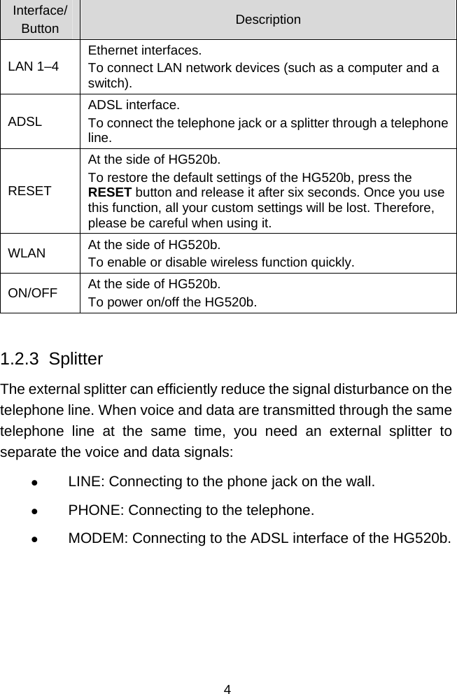  4 Interface/ Button  Description LAN 1–4 Ethernet interfaces. To connect LAN network devices (such as a computer and a switch). ADSL ADSL interface. To connect the telephone jack or a splitter through a telephone line. RESET At the side of HG520b. To restore the default settings of the HG520b, press the RESET button and release it after six seconds. Once you use this function, all your custom settings will be lost. Therefore, please be careful when using it. WLAN  At the side of HG520b. To enable or disable wireless function quickly. ON/OFF  At the side of HG520b. To power on/off the HG520b.  1.2.3  Splitter The external splitter can efficiently reduce the signal disturbance on the telephone line. When voice and data are transmitted through the same telephone line at the same time, you need an external splitter to separate the voice and data signals: z LINE: Connecting to the phone jack on the wall. z PHONE: Connecting to the telephone. z MODEM: Connecting to the ADSL interface of the HG520b.  