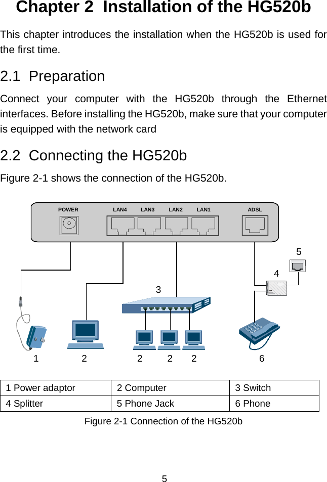  5 Chapter 2  Installation of the HG520b This chapter introduces the installation when the HG520b is used for the first time. 2.1  Preparation Connect your computer with the HG520b through the Ethernet interfaces. Before installing the HG520b, make sure that your computer is equipped with the network card 2.2  Connecting the HG520b Figure 2-1 shows the connection of the HG520b. 2122645POWER LAN4 LAN3 LAN2 LAN1 ADSL23 1 Power adaptor  2 Computer  3 Switch 4 Splitter  5 Phone Jack  6 Phone Figure 2-1 Connection of the HG520b 