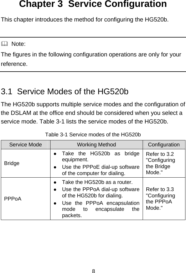  8 Chapter 3  Service Configuration This chapter introduces the method for configuring the HG520b.    Note: The figures in the following configuration operations are only for your reference.  3.1  Service Modes of the HG520b The HG520b supports multiple service modes and the configuration of the DSLAM at the office end should be considered when you select a service mode. Table 3-1 lists the service modes of the HG520b. Table 3-1 Service modes of the HG520b Service Mode  Working Method  ConfigurationBridge z Take the HG520b as bridge equipment. z Use the PPPoE dial-up software of the computer for dialing. Refer to 3.2  &quot;Configuring the Bridge Mode.&quot; PPPoA z Take the HG520b as a router. z Use the PPPoA dial-up software of the HG520b for dialing. z Use the PPPoA encapsulation mode to encapsulate the packets. Refer to 3.3  &quot;Configuring the PPPoA Mode.&quot; 