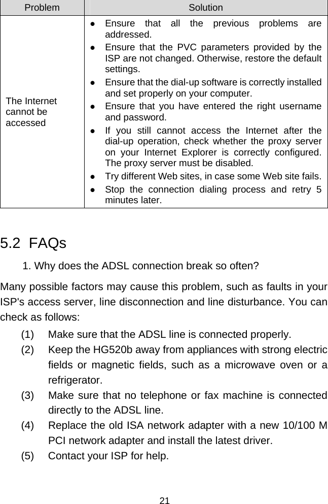  21 Problem  Solution The Internet cannot be accessed z Ensure that all the previous problems are addressed. z Ensure that the PVC parameters provided by the ISP are not changed. Otherwise, restore the default settings. z Ensure that the dial-up software is correctly installed and set properly on your computer. z Ensure that you have entered the right username and password. z If you still cannot access the Internet after the dial-up operation, check whether the proxy server on your Internet Explorer is correctly configured. The proxy server must be disabled. z Try different Web sites, in case some Web site fails.z Stop the connection dialing process and retry 5 minutes later.  5.2  FAQs 1. Why does the ADSL connection break so often? Many possible factors may cause this problem, such as faults in your ISP&apos;s access server, line disconnection and line disturbance. You can check as follows: (1)  Make sure that the ADSL line is connected properly. (2)  Keep the HG520b away from appliances with strong electric fields or magnetic fields, such as a microwave oven or a refrigerator. (3)  Make sure that no telephone or fax machine is connected directly to the ADSL line. (4)  Replace the old ISA network adapter with a new 10/100 M PCI network adapter and install the latest driver. (5)  Contact your ISP for help. 