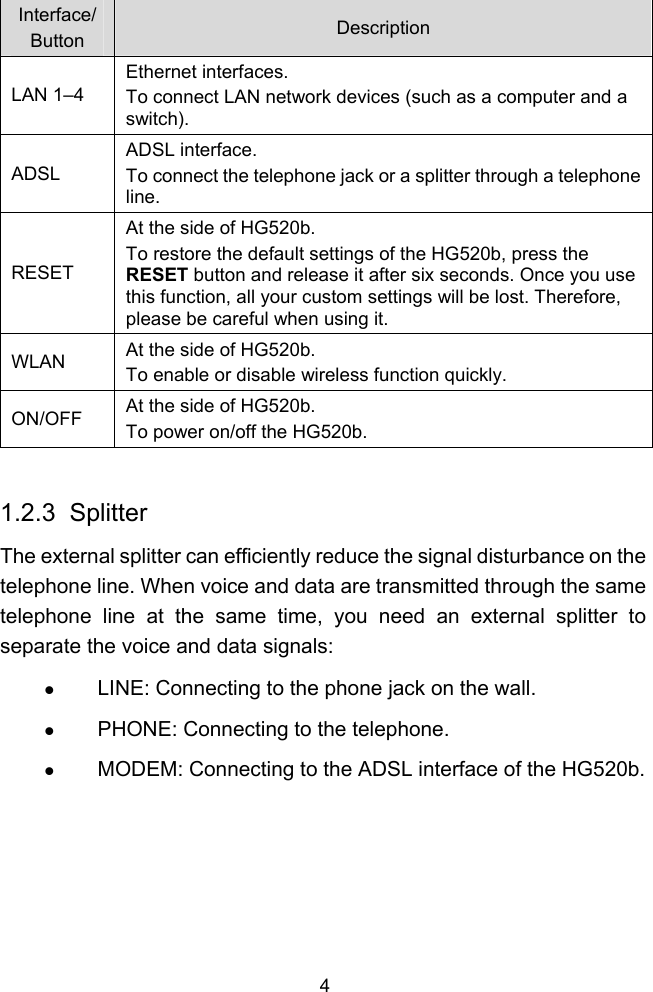  4 Interface/ Button  Description LAN 1–4 Ethernet interfaces. To connect LAN network devices (such as a computer and a switch). ADSL ADSL interface. To connect the telephone jack or a splitter through a telephone line. RESET At the side of HG520b. To restore the default settings of the HG520b, press the RESET button and release it after six seconds. Once you use this function, all your custom settings will be lost. Therefore, please be careful when using it. WLAN  At the side of HG520b. To enable or disable wireless function quickly. ON/OFF  At the side of HG520b. To power on/off the HG520b.  1.2.3  Splitter The external splitter can efficiently reduce the signal disturbance on the telephone line. When voice and data are transmitted through the same telephone line at the same time, you need an external splitter to separate the voice and data signals: z LINE: Connecting to the phone jack on the wall. z PHONE: Connecting to the telephone. z MODEM: Connecting to the ADSL interface of the HG520b.  