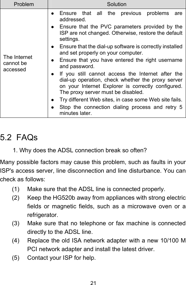  21 Problem  Solution The Internet cannot be accessed z Ensure that all the previous problems are addressed. z Ensure that the PVC parameters provided by the ISP are not changed. Otherwise, restore the default settings. z Ensure that the dial-up software is correctly installed and set properly on your computer. z Ensure that you have entered the right username and password. z If you still cannot access the Internet after the dial-up operation, check whether the proxy server on your Internet Explorer is correctly configured. The proxy server must be disabled. z Try different Web sites, in case some Web site fails.z Stop the connection dialing process and retry 5 minutes later.  5.2  FAQs 1. Why does the ADSL connection break so often? Many possible factors may cause this problem, such as faults in your ISP&apos;s access server, line disconnection and line disturbance. You can check as follows: (1)  Make sure that the ADSL line is connected properly. (2)  Keep the HG520b away from appliances with strong electric fields or magnetic fields, such as a microwave oven or a refrigerator. (3)  Make sure that no telephone or fax machine is connected directly to the ADSL line. (4)  Replace the old ISA network adapter with a new 10/100 M PCI network adapter and install the latest driver. (5)  Contact your ISP for help. 