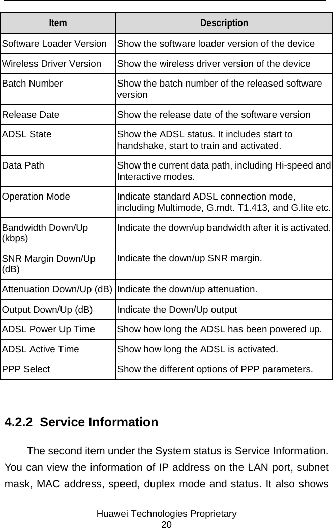     Huawei Technologies Proprietary 20 Item  Description Software Loader Version  Show the software loader version of the device Wireless Driver Version  Show the wireless driver version of the device Batch Number  Show the batch number of the released software version Release Date  Show the release date of the software version ADSL State  Show the ADSL status. It includes start to handshake, start to train and activated. Data Path   Show the current data path, including Hi-speed and Interactive modes.  Operation Mode  Indicate standard ADSL connection mode, including Multimode, G.mdt. T1.413, and G.lite etc. Bandwidth Down/Up (kbps)   Indicate the down/up bandwidth after it is activated. SNR Margin Down/Up (dB)  Indicate the down/up SNR margin. Attenuation Down/Up (dB) Indicate the down/up attenuation. Output Down/Up (dB)  Indicate the Down/Up output ADSL Power Up Time  Show how long the ADSL has been powered up. ADSL Active Time  Show how long the ADSL is activated. PPP Select  Show the different options of PPP parameters.  4.2.2  Service Information The second item under the System status is Service Information.  You can view the information of IP address on the LAN port, subnet mask, MAC address, speed, duplex mode and status. It also shows 