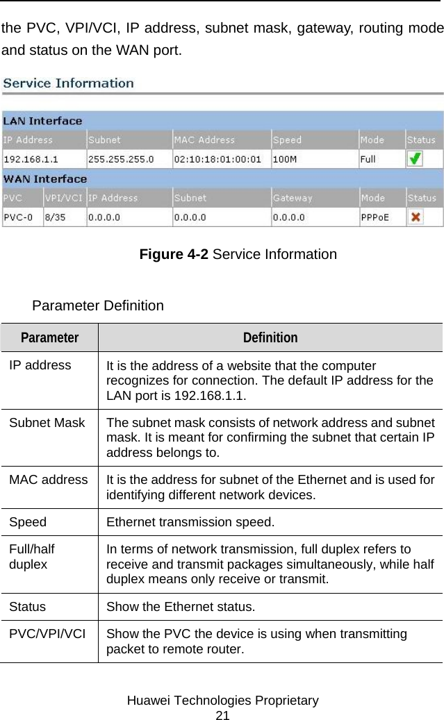     Huawei Technologies Proprietary 21 the PVC, VPI/VCI, IP address, subnet mask, gateway, routing mode and status on the WAN port.  Figure 4-2 Service Information Parameter Definition Parameter  Definition IP address  It is the address of a website that the computer recognizes for connection. The default IP address for the LAN port is 192.168.1.1.  Subnet Mask  The subnet mask consists of network address and subnet mask. It is meant for confirming the subnet that certain IP address belongs to.  MAC address  It is the address for subnet of the Ethernet and is used for identifying different network devices.  Speed  Ethernet transmission speed. Full/half duplex  In terms of network transmission, full duplex refers to receive and transmit packages simultaneously, while half duplex means only receive or transmit.  Status  Show the Ethernet status.  PVC/VPI/VCI  Show the PVC the device is using when transmitting packet to remote router.  