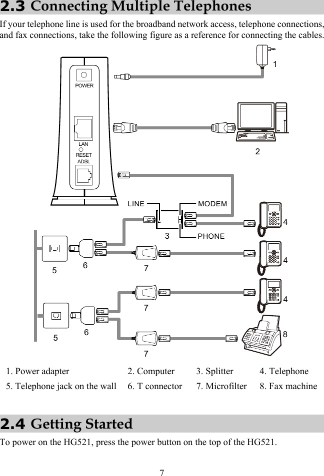  2.3 Connecting Multiple Telephones If your telephone line is used for the broadband network access, telephone connections, and fax connections, take the following figure as a reference for connecting the cables. ######## ####134POWERLANRESETADSL5PHONELINE MODEM2744687756 1. Power adapter  2. Computer  3. Splitter  4. Telephone 5. Telephone jack on the wall 6. T connector  7. Microfilter 8. Fax machine2.4 Getting Started To power on the HG521, press the power button on the top of the HG521. 7 