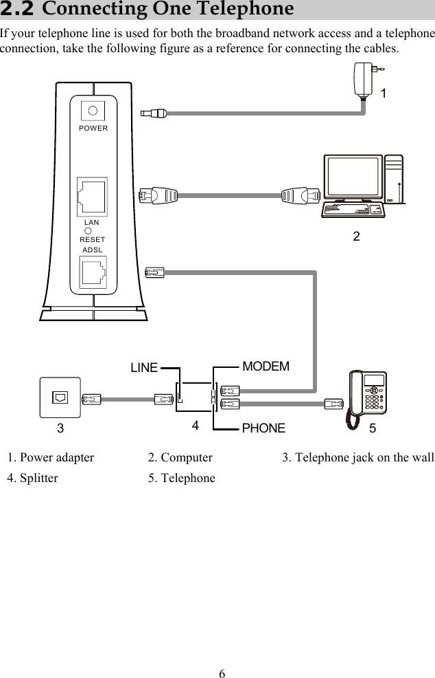 Page 11 of Huawei Technologies HG521 HOME GATEWAY User Manual