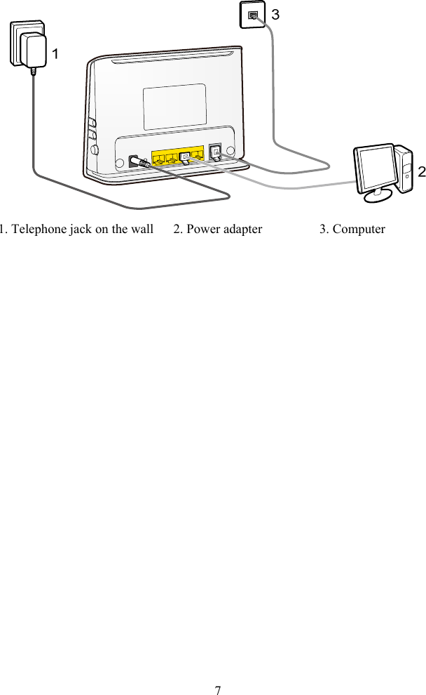  1. Telephone jack on the wall 2. Power adapter  3. Computer  7 