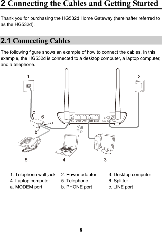 8 2 Connecting the Cables and Getting Started Thank you for purchasing the HG532d Home Gateway (hereinafter referred to as the HG532d). 2.1 Connecting Cables The following figure shows an example of how to connect the cables. In this example, the HG532d is connected to a desktop computer, a laptop computer, and a telephone.   1. Telephone wall jack 2. Power adapter 3. Desktop computer 4. Laptop computer 5. Telephone 6. Splitter a. MODEM port b. PHONE port c. LINE port  