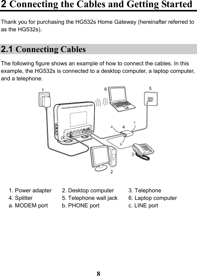   8 2 Connecting the Cables and Getting Started Thank you for purchasing the HG532s Home Gateway (hereinafter referred to as the HG532s). 2.1 Connecting Cables The following figure shows an example of how to connect the cables. In this example, the HG532s is connected to a desktop computer, a laptop computer, and a telephone. 132456abc  1. Power adapter 2. Desktop computer 3. Telephone 4. Splitter 5. Telephone wall jack 6. Laptop computer a. MODEM port b. PHONE port c. LINE port  