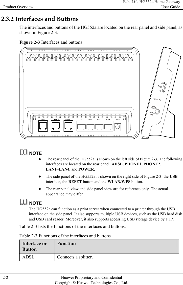 Product Overview EchoLife HG552a Home Gateway User Guide  2-2  Huawei Proprietary and Confidential      Copyright © Huawei Technologies Co., Ltd.  2.3.2 Interfaces and Buttons The interfaces and buttons of the HG552a are located on the rear panel and side panel, as shown in Figure 2-3.  Figure 2-3 Interfaces and buttons    z The rear panel of the HG552a is shown on the left side of Figure 2-3. The following interfaces are located on the rear panel: ADSL, PHONE1, PHONE2, LAN1–LAN4, and POWER. z The side panel of the HG552a is shown on the right side of Figure 2-3: the USB interface, the RESET button and the WLAN/WPS button. z The rear panel view and side panel view are for reference only. The actual appearance may differ.  The HG552a can function as a print server when connected to a printer through the USB interface on the side panel. It also supports multiple USB devices, such as the USB hard disk and USB card reader. Moreover, it also supports accessing USB storage device by FTP. Table 2-3 lists the functions of the interfaces and buttons. Table 2-3 Functions of the interfaces and buttons Interface or Button Function ADSL Connects a splitter. 