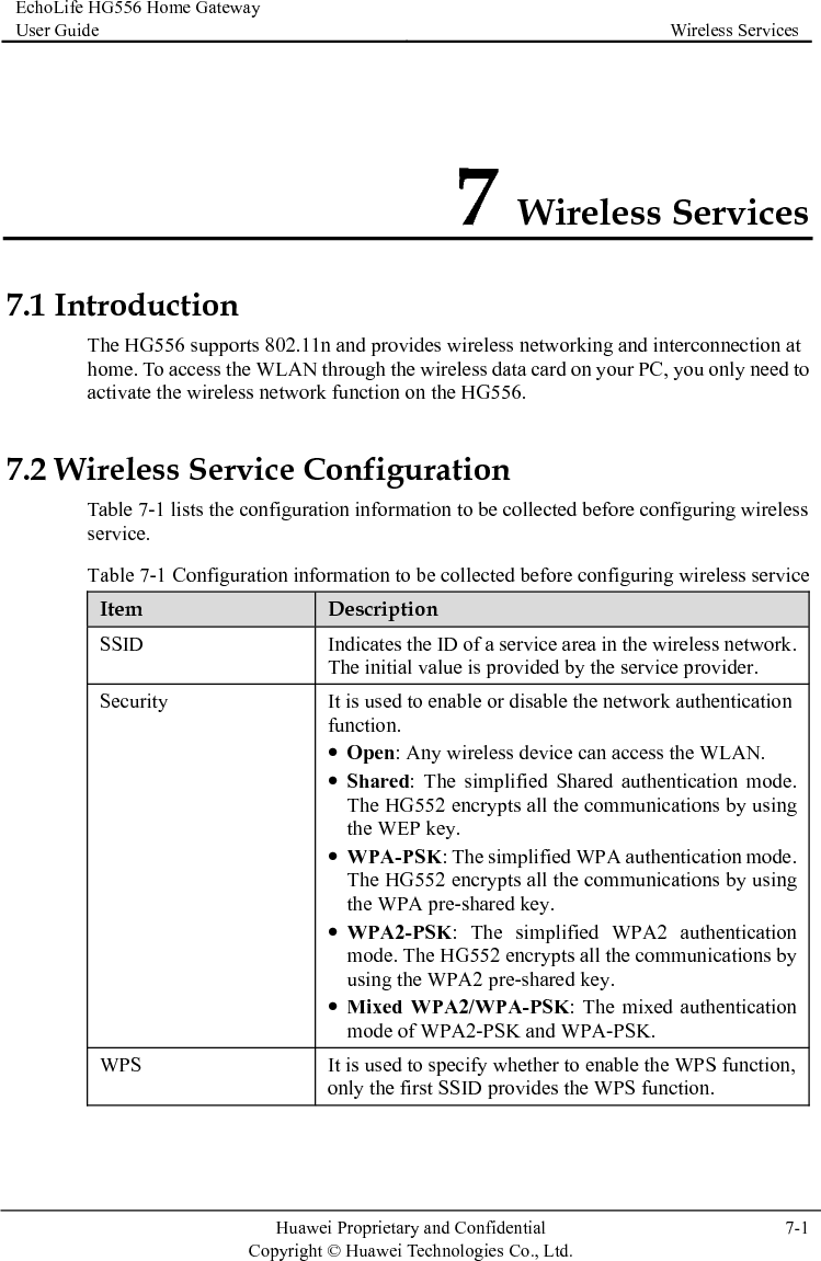 EchoLife HG556 Home Gateway User Guide  Wireless Services    Huawei Proprietary and Confidential      Copyright © Huawei Technologies Co., Ltd.  7-1  7 Wireless Services 7.1 In on your PC, you only need to activate the wireless network function on the HG556. 7.2 W1 lists the configuration information to be collected before configuring wireless service. Table 7-1 Configuration info cted before configuring wireless service troduction The HG556 supports 802.11n and provides wireless networking and interconnection at home. To access the WLAN through the wireless data cardireless Service Configuration Table 7-rmation to be colleItem  Description SSID  Indicates the ID of a service area in the wireless network. The initial value is provided by the service provider. Security  n z z z It is used to enable or disable the network authenticatiofunction. z Open: Any wireless device can access the WLAN. Shared: The simplified Shared authentication mode. The HG552 encrypts all the communications by using the WEP key. WPA-PSK: The simplified WPA authentication mode. The HG552 encrypts all the communications by using the WPA pre-shared key. WPA2-PSK: The simplified WPA2 authentication mode. The HG552 encrypts all the communications by using the WPA2 pre-shared key. z Mixed WPA2/WPA-PSK: The mixed authentication mode of WPA2-PSK and WPA-PSK. WPS  , only the first SSID provides the WPS function. It is used to specify whether to enable the WPS function